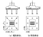 承台基礎