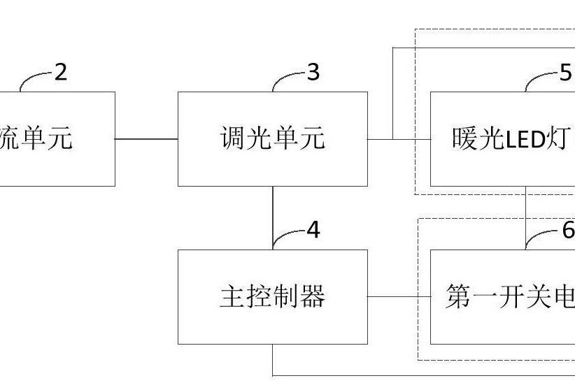 一種調光調色控制電路及LED照明產品