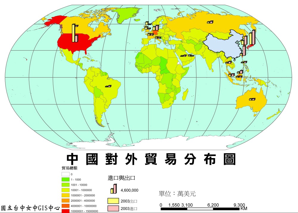 國際貿易專業