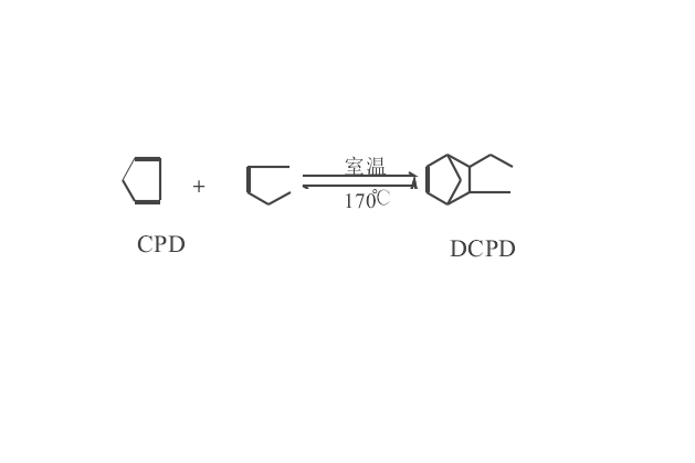 熱致可逆交聯