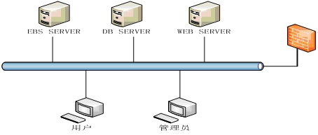 虛擬參考諮詢圖