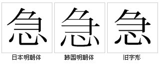 “急”字形對比