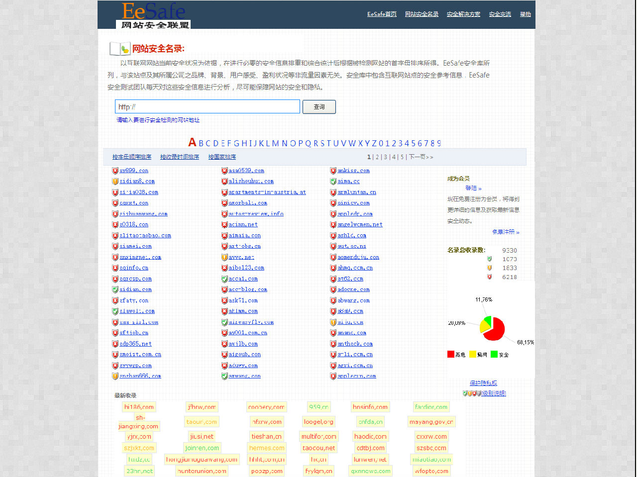 網站安全名錄