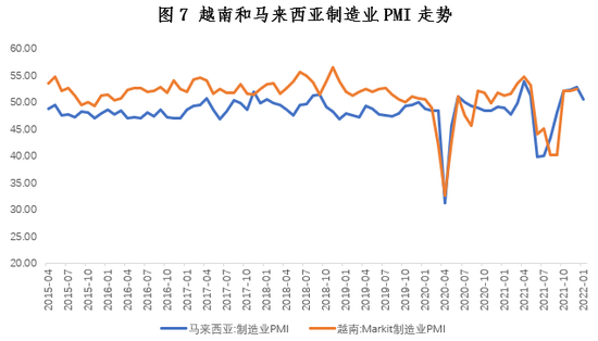 四十年一遇美國大通脹：對中國的影響及對策分析