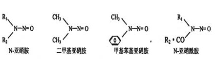 基本結構