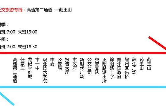 銅川公交旅遊專線