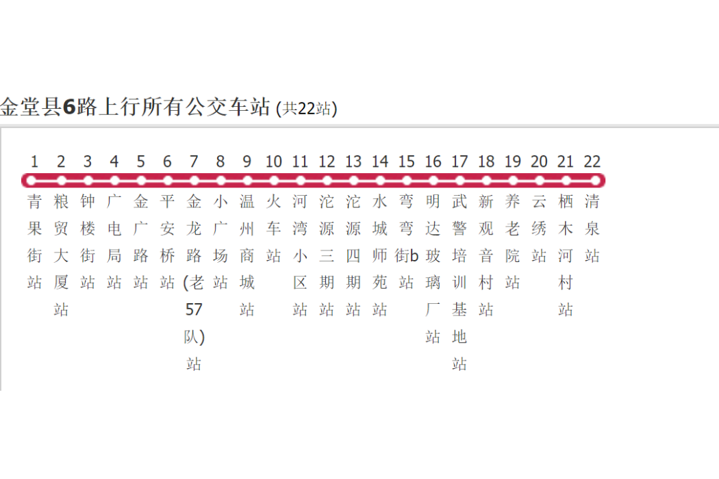 金堂縣公交6路