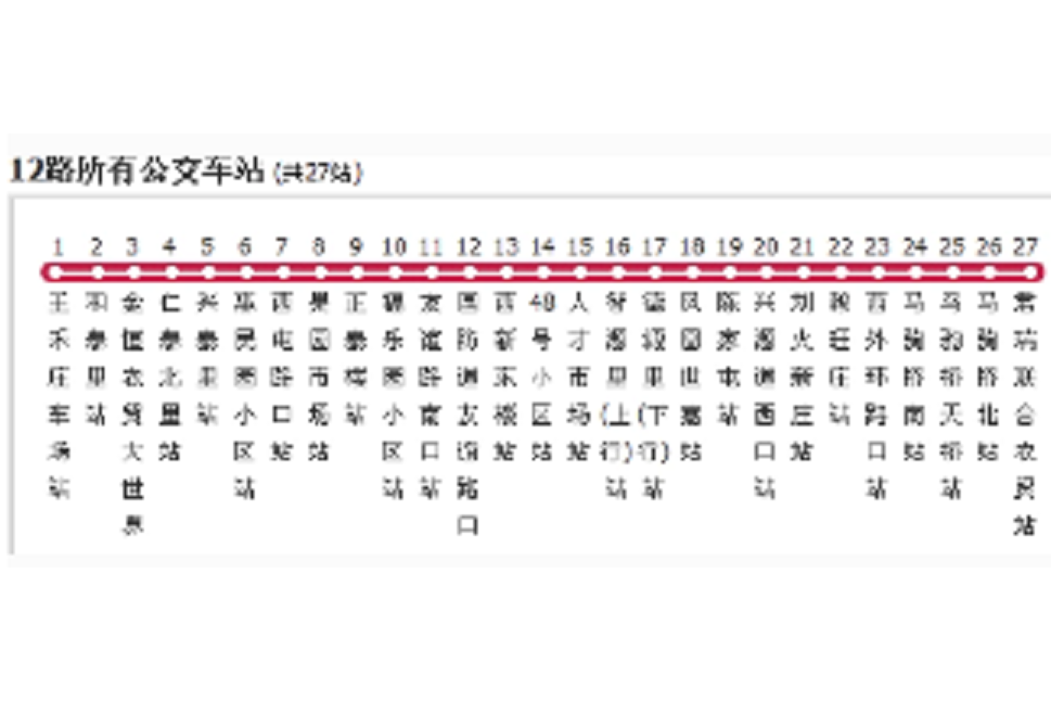 唐山公交12路