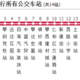 攀枝花公交25路