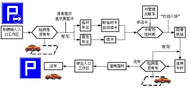 中安達