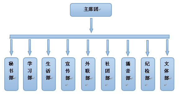 珠海一職實驗學校