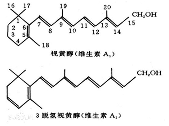 視黃醛