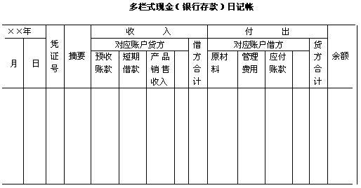 多欄式日記賬