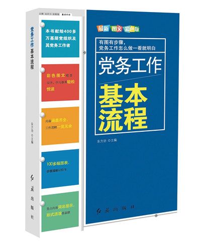 黨務工作基本流程（2014版）