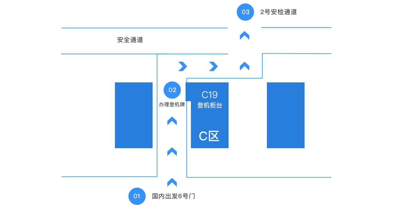 嫩江墨爾根通用機場