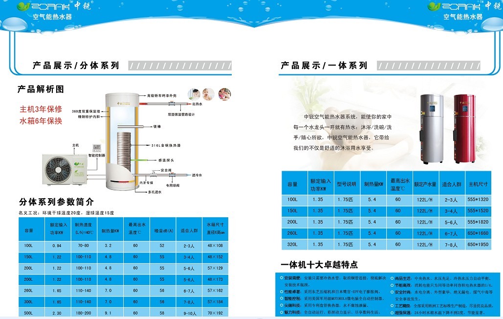 中銳空氣能熱水器