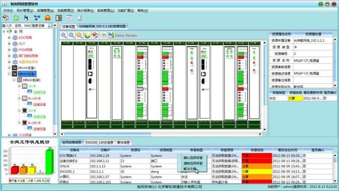 開源網管軟體