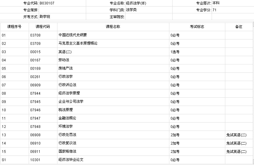 湖南師範大學法學院