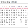 深圳公交M468路