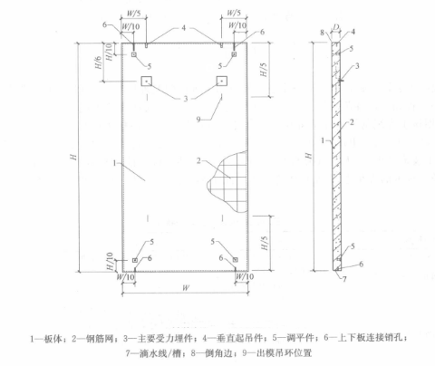 預製混凝土裝飾掛板施工工法