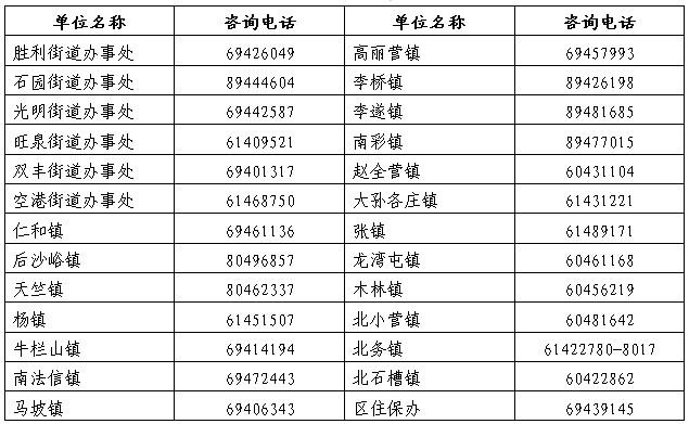 杭州市蕭山區人民政府辦公室關於進一步明確經濟適用住房相關政策的通知