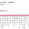 河源公交5路