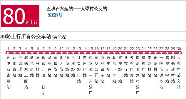 成都公交80路