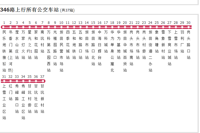 深圳公交M346路