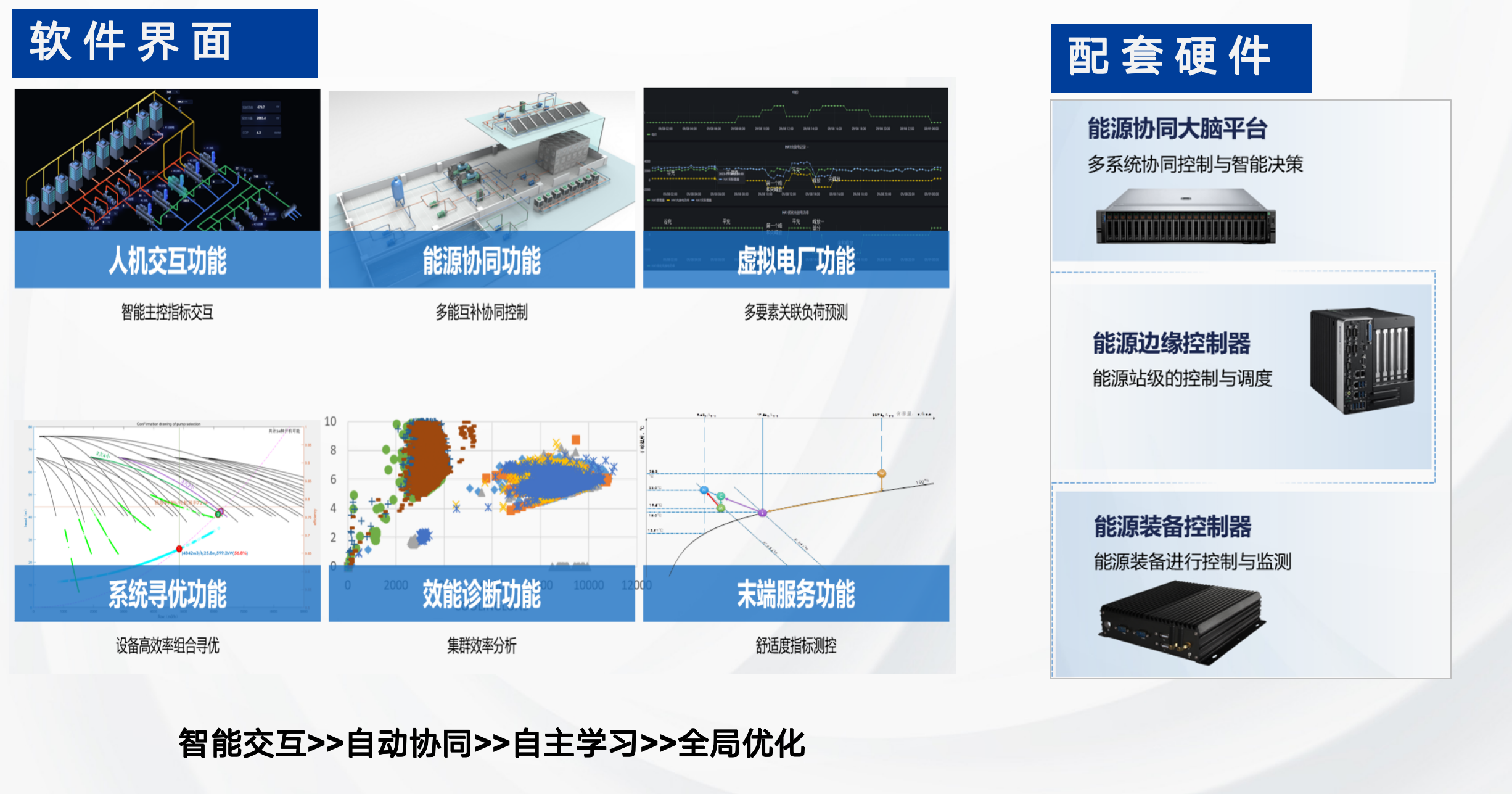 北京中禾智聯科技有限責任公司