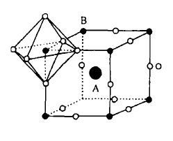 貴金屬添加量