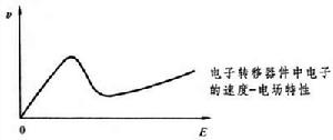 電子轉移器件