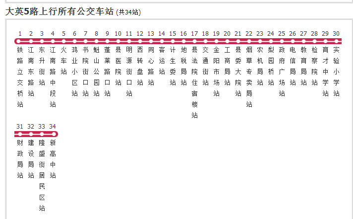 大英公交5路