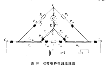 開爾文電橋