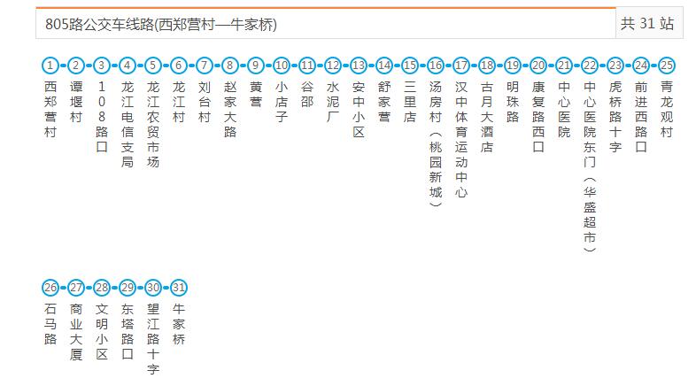 漢中公交805路