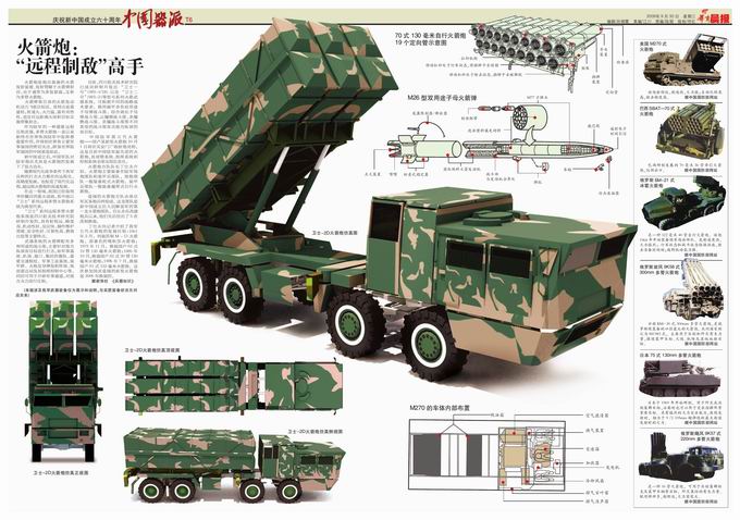 中國衛士2D遠程火箭炮