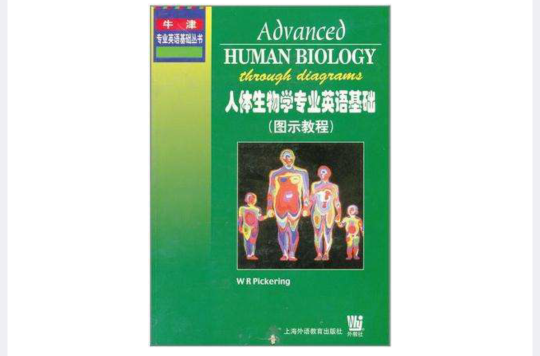 人體生物學專業英語基礎