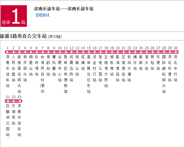 廈門公交旅遊1路