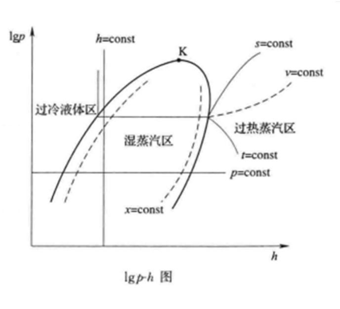 圖1.lgp_h圖