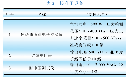 速動油壓繼電器