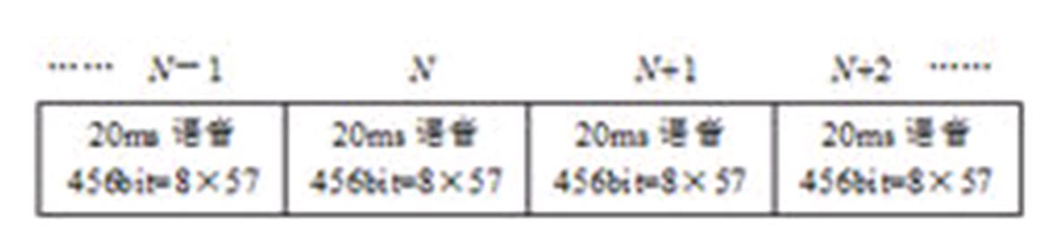 交織4