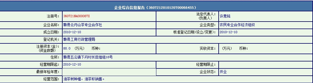 贛縣雲丹山茶油專業合作社登記