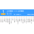 石家莊公交1環2路環線