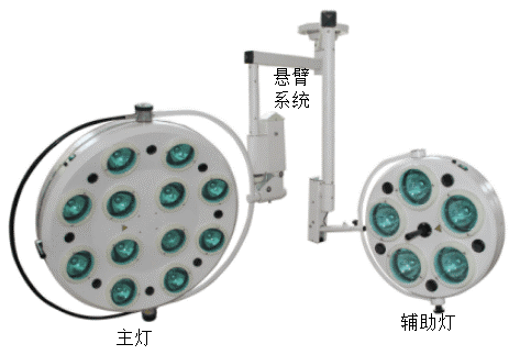 圖1單燈和十二孔/五孔子母燈