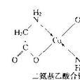 內絡化合物