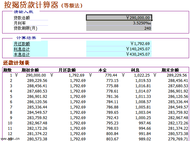 按揭貸款計算器