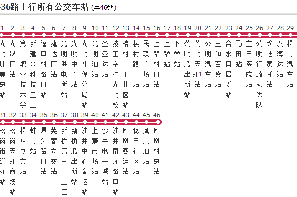 深圳公交M436路