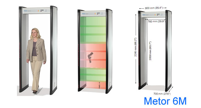 Metor/Rapiscan 6M 2011年最新款