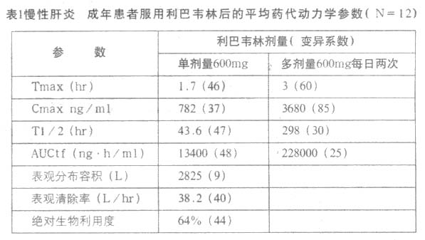 新博林