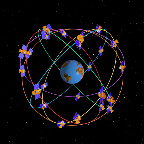 衛星導航系統(衛星通信設備)