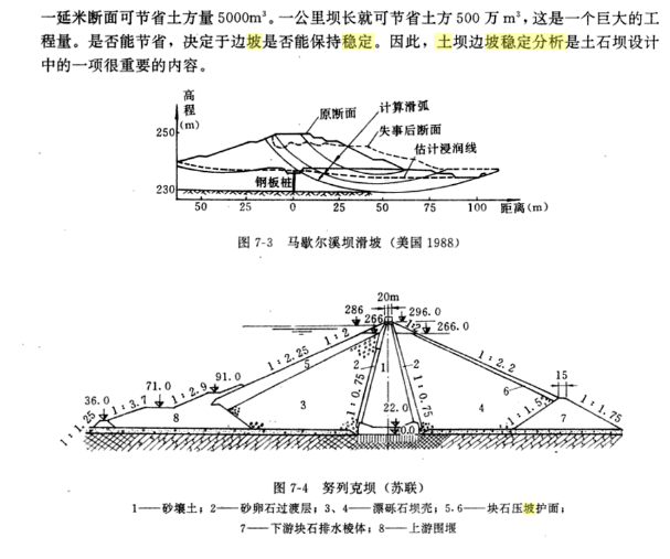 土坡穩定極限分析法